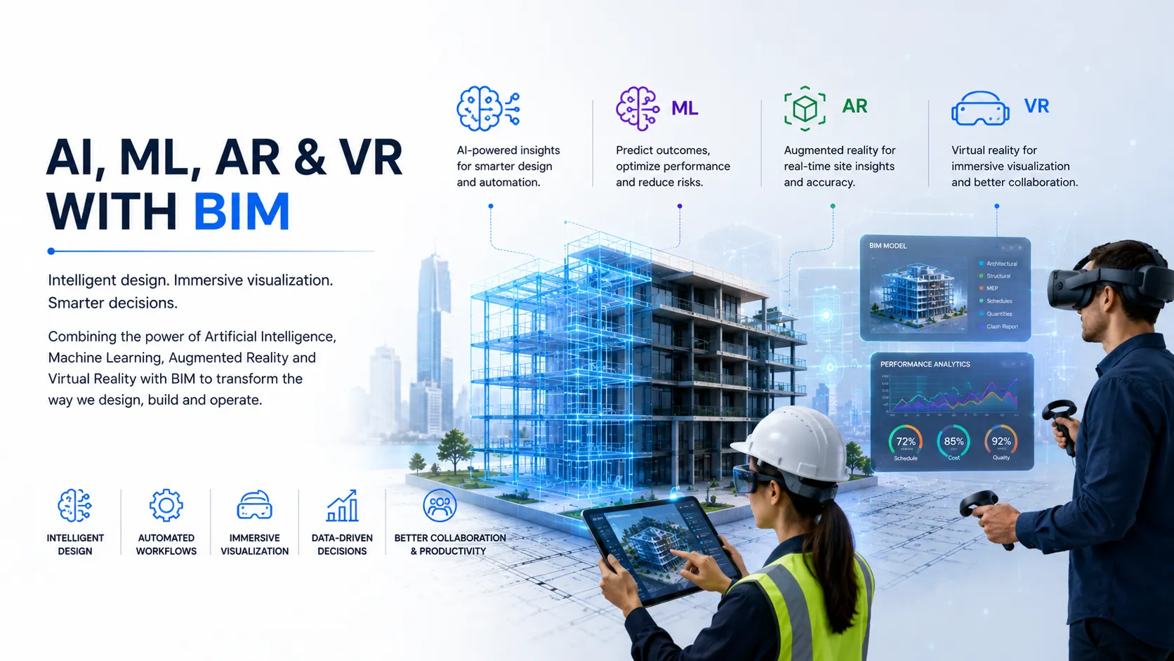 AI, ML, AR & VR with BIM